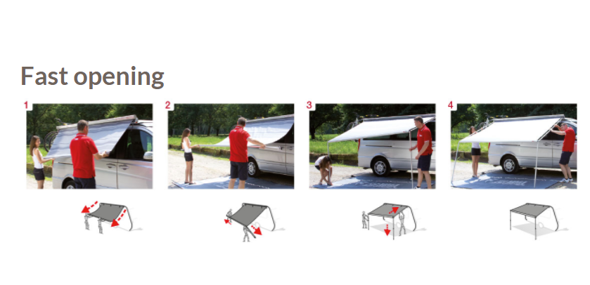 Fiamma F35 Pro Awning 180 | 220 | 250 | 300 - Free Shipping - Image 2