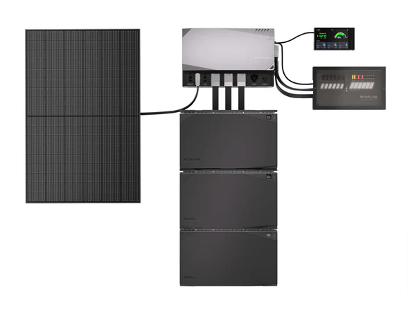 Conversion Van Ecoflow 10kWh Power Kit modular power solution - Image 7